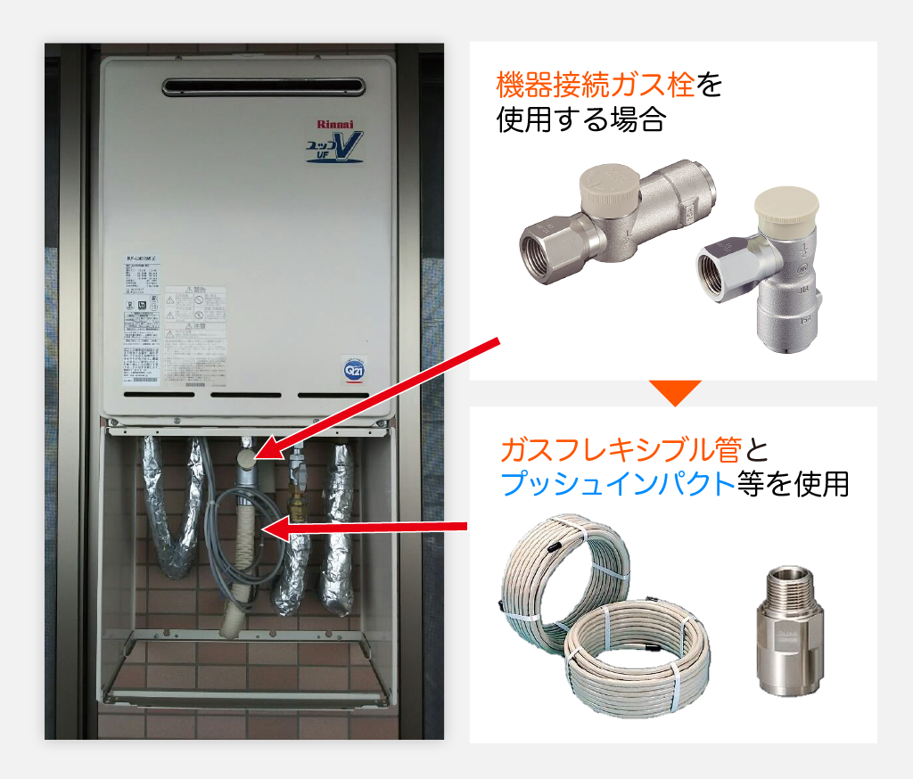 ガス給湯器の場合（機器接続ガス栓接続）